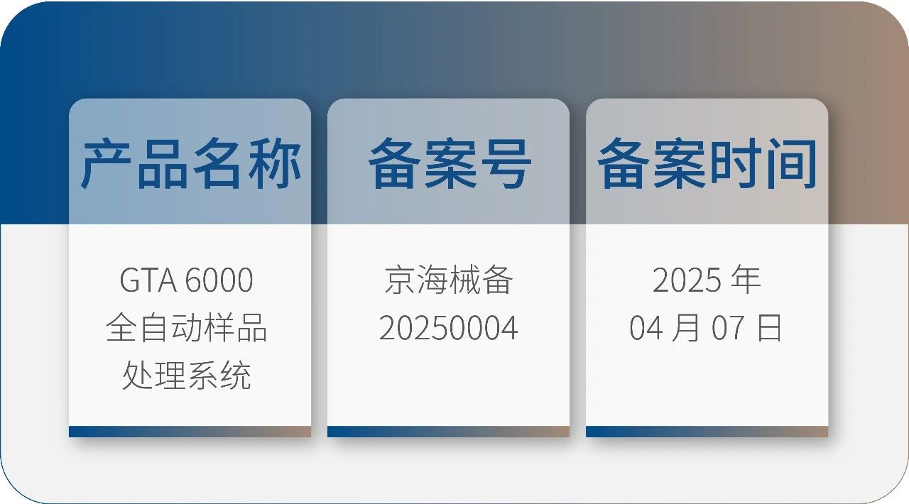 九強(qiáng)生物 GTA6000 獲批上市！請(qǐng)接收您的智能化實(shí)驗(yàn)室解決方案！